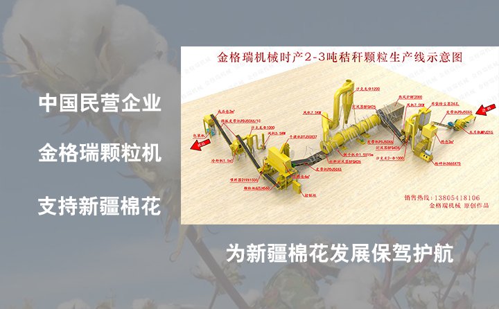 支持新疆棉花，支持中國品牌